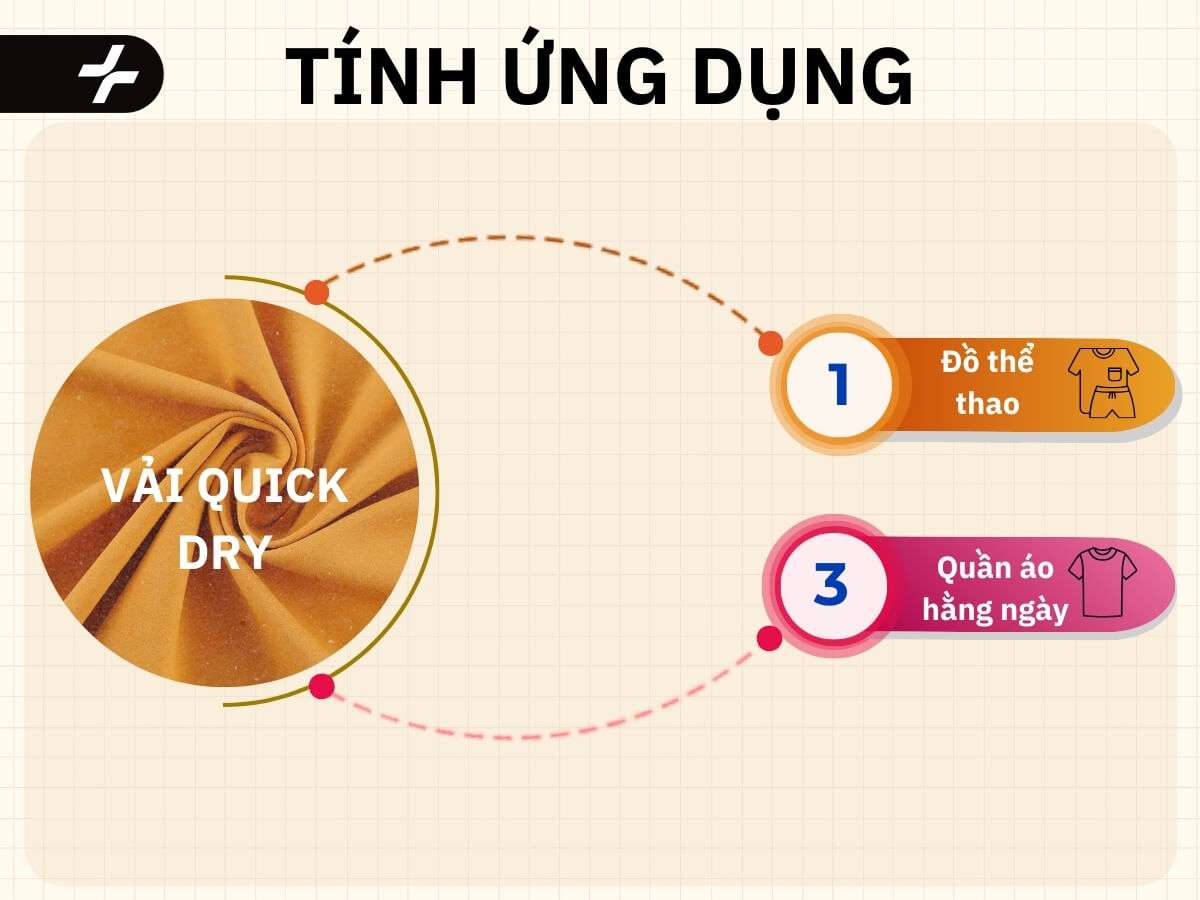 Ứng dụng của vải Quick Dry
