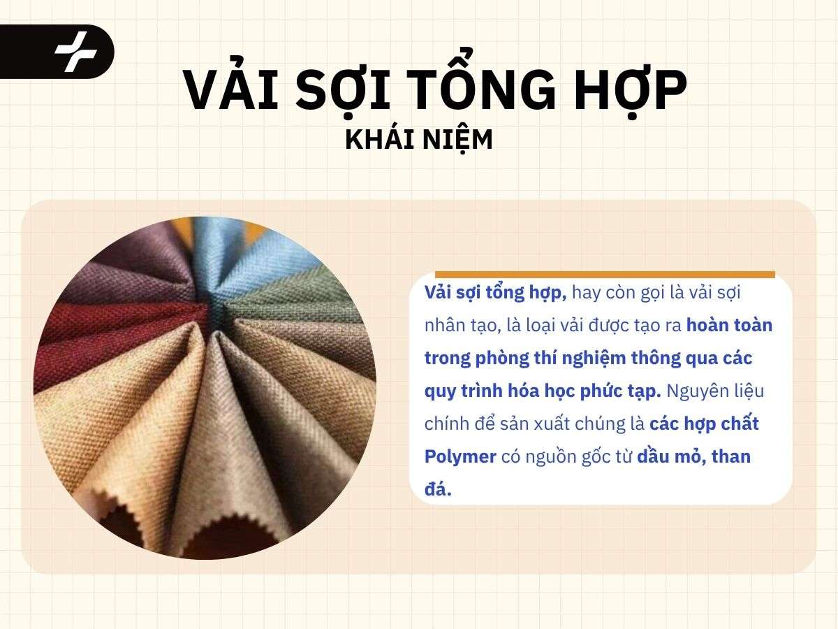 định nghĩa vải sợi tổng hợp