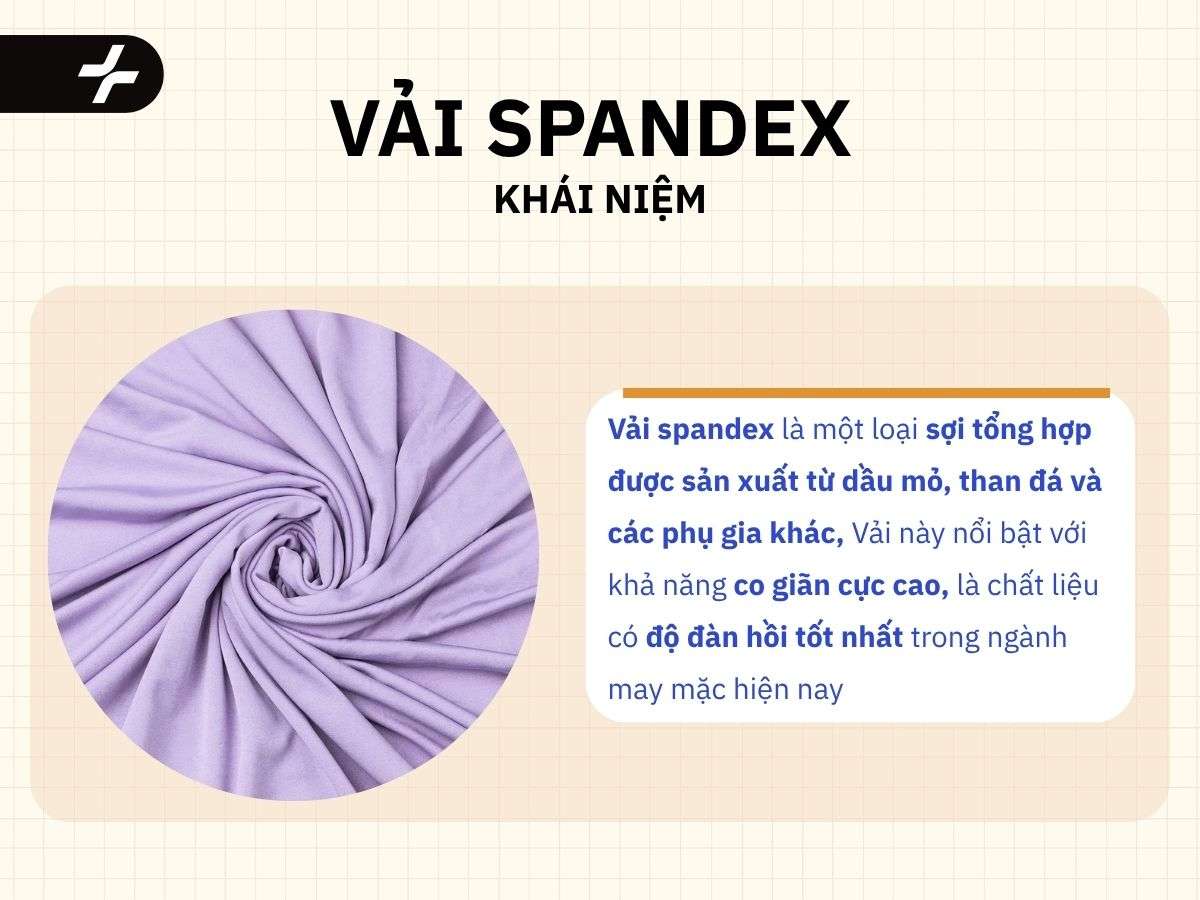 vải spandex là vải sợi nhân tạo