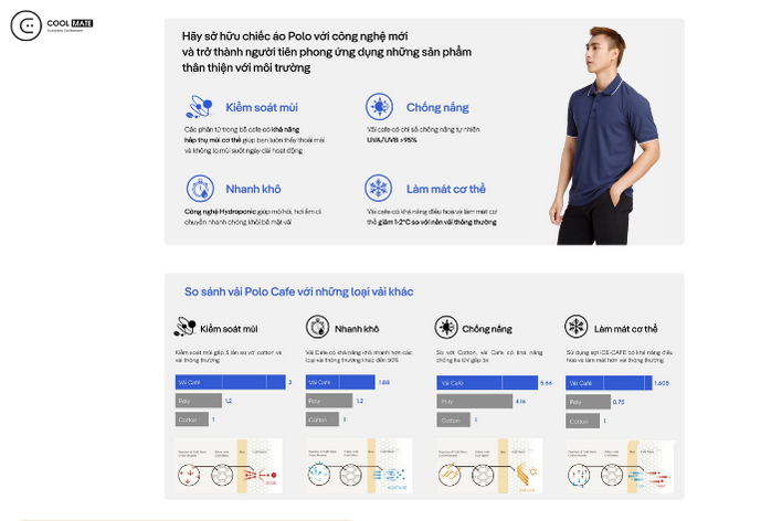 Chất liệu Áo thun Polo nam Café - khử mùi hiệu quả