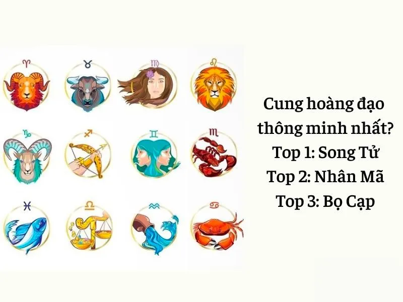 3. Đặc điểm nổi bật của từng cung hoàng đạo trong Top 5