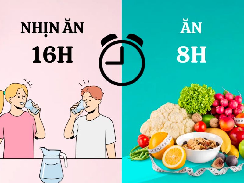 Nhịn ăn gián đoạn là gì?