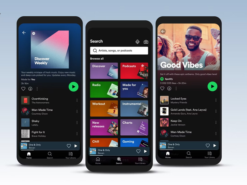 Ứng dụng Spotify