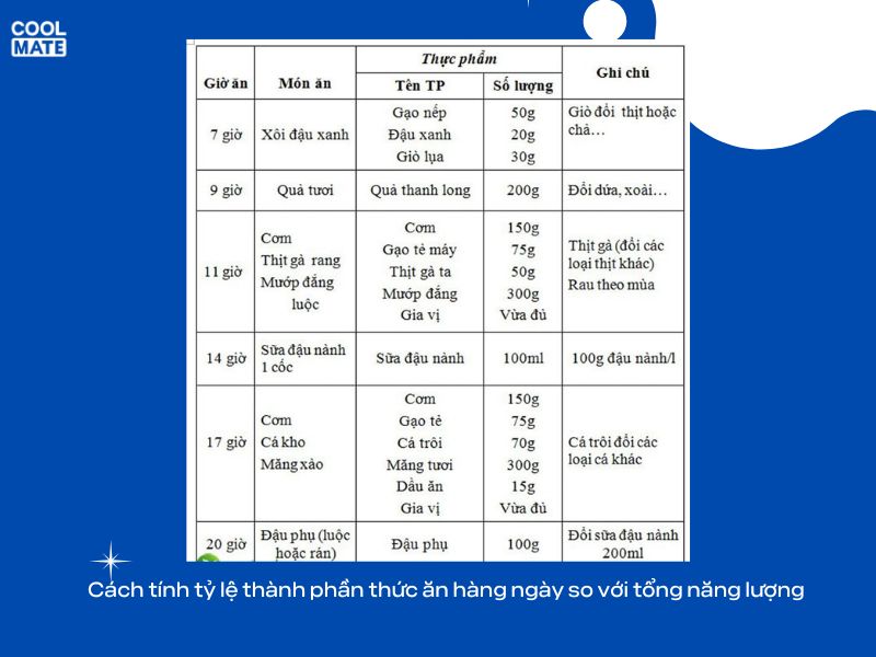 che-do-an-cho-nguoi-tieu-duong-3380