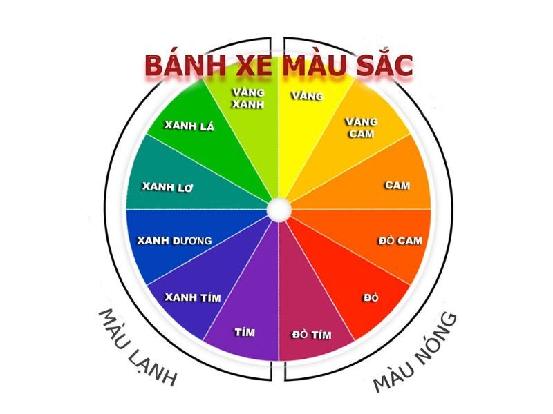 cách phối đồ đi chơi Tết cho học sinh cấp 2