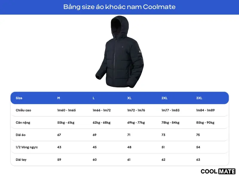 Bảng size chi tiết áo khoác nam xanh Coolmate