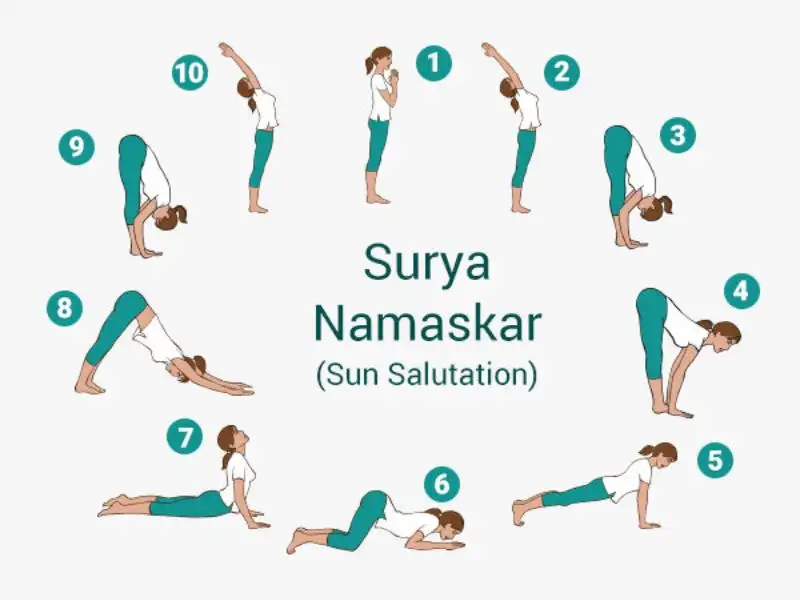 Tư thế chào mặt trời (Sun Salutation)