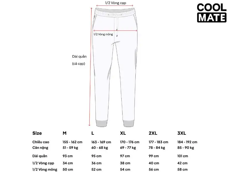 Bảng Size quần Jogger Coolmate