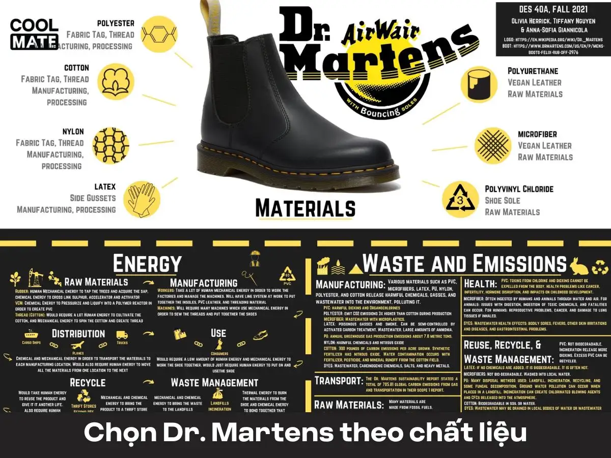 Chọn Dr. Martens theo chất liệu