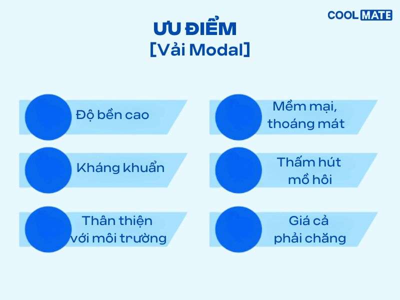 ưu điểm vải modal