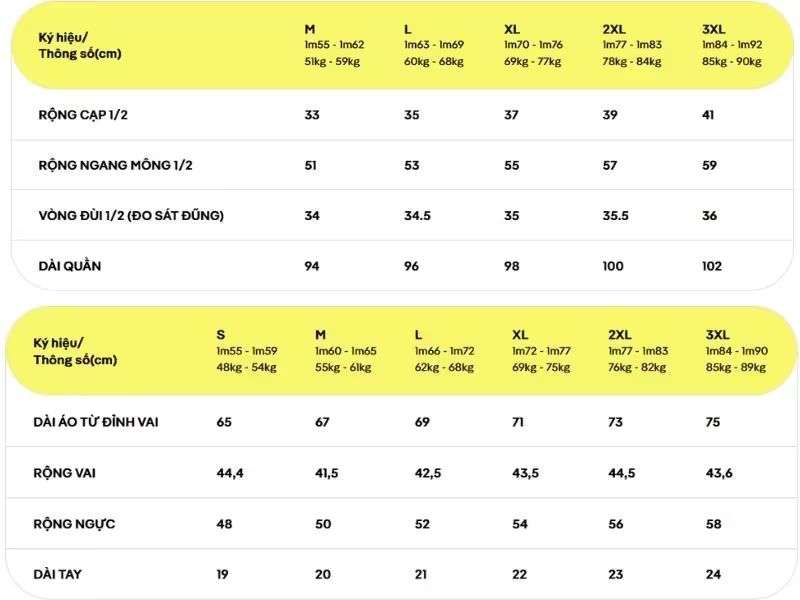 Bảng Size quần dài nam (trên) và áo thun nam (dưới)