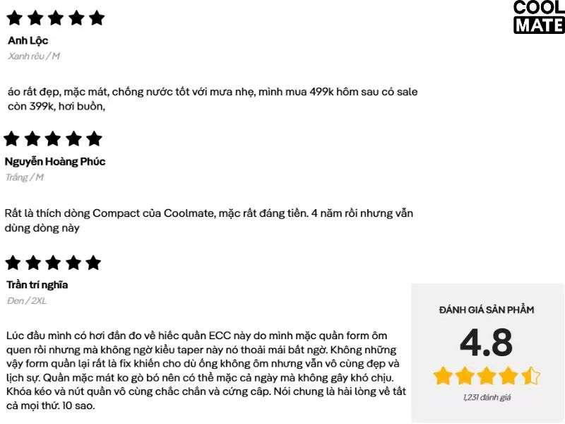 Đánh giá của khách đã mua hàng