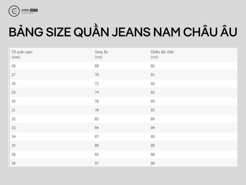 thông số size quần jeans nam
