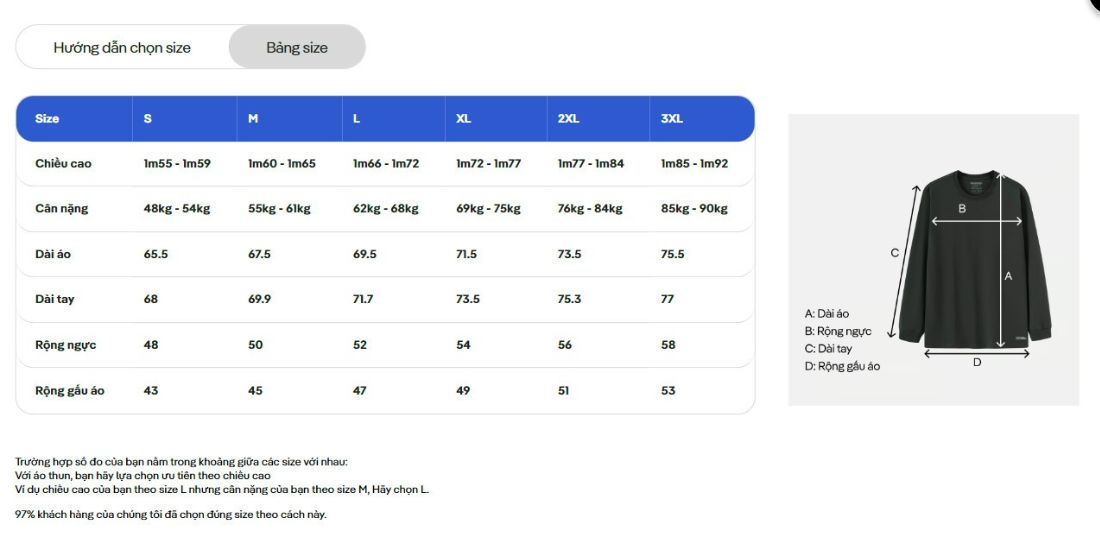 bảng size áo dài tay Cotton Compact V2