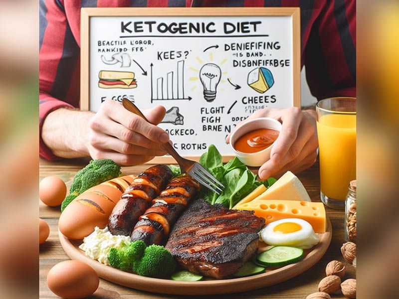 Chế độ ăn Ketogenic phù hợp với những ai