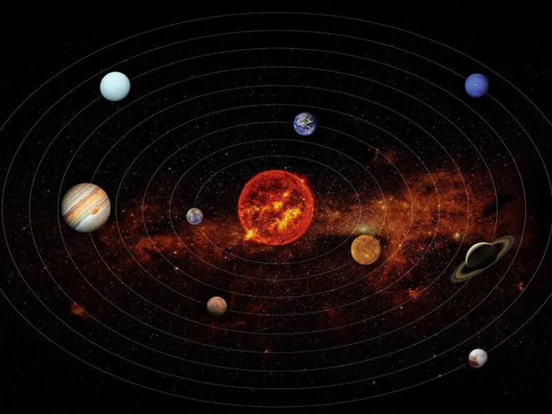 Hệ Mặt Trời là gì?