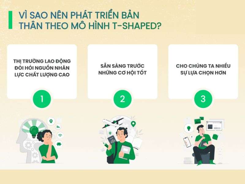 Công việc Generalist, sự phối hợp giữa nhiều chuyên gia để tạo ra một sản phẩm hoàn chỉnh.