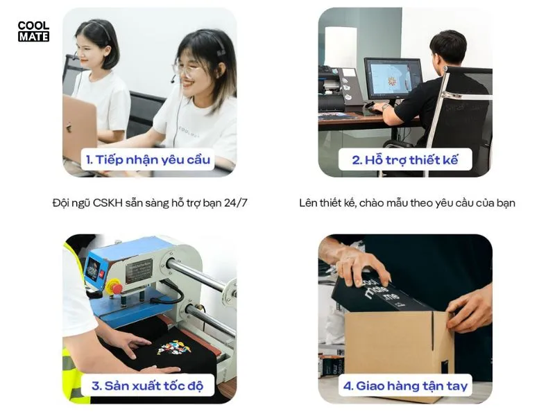 Quy trình in decal lên áo chi tiết