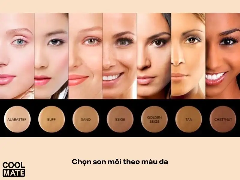 Chọn son môi theo màu da