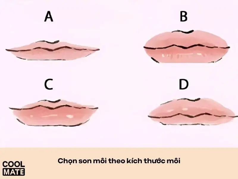 Chọn son theo kích thước môi