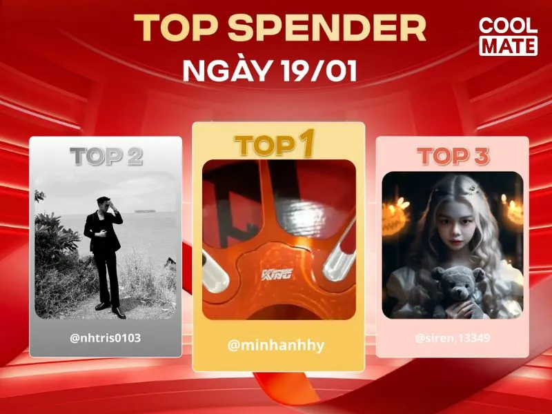 Top spender ngày 19/1