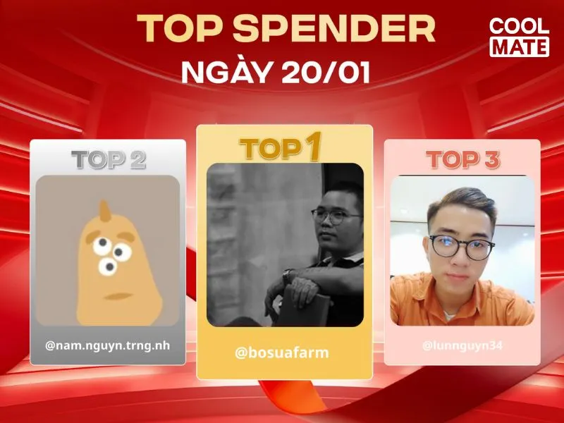 Top spender ngày 20/1