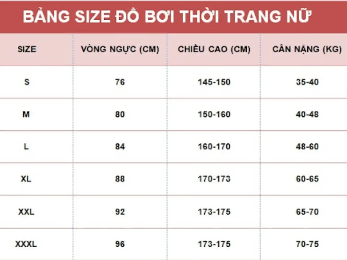 Bảng size đồ bơi nữ chi tiết