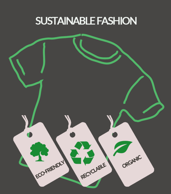 sustainable-fashion-thoi-trang-ben-vung