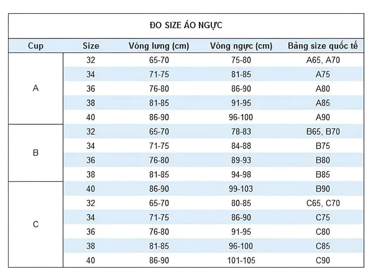 Bảng quy đổi size áo ngực