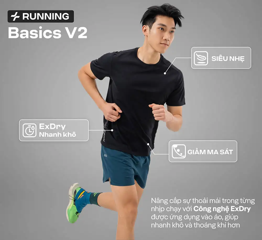 Áo Thun Chạy bộ Economy II Siêu Nhẹ, Nhanh Khô, Bứt Phá Từ Coolmate