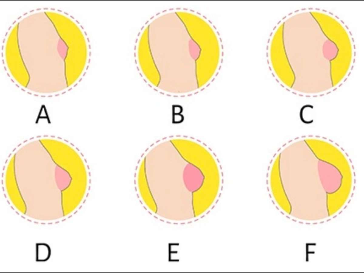 Cách tính cúp ngực dựa trên số đo cơ thể 