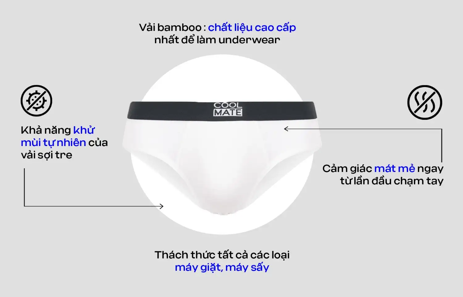Quần lót brief vải bamboo với khả năng kháng khuẩn tự nhiên