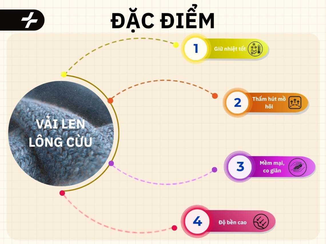 Đặc điểm của vải len lông cừu