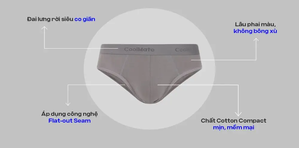 Đặc điểm nổi bật của Quần Lót Nam Brief Cotton Compact