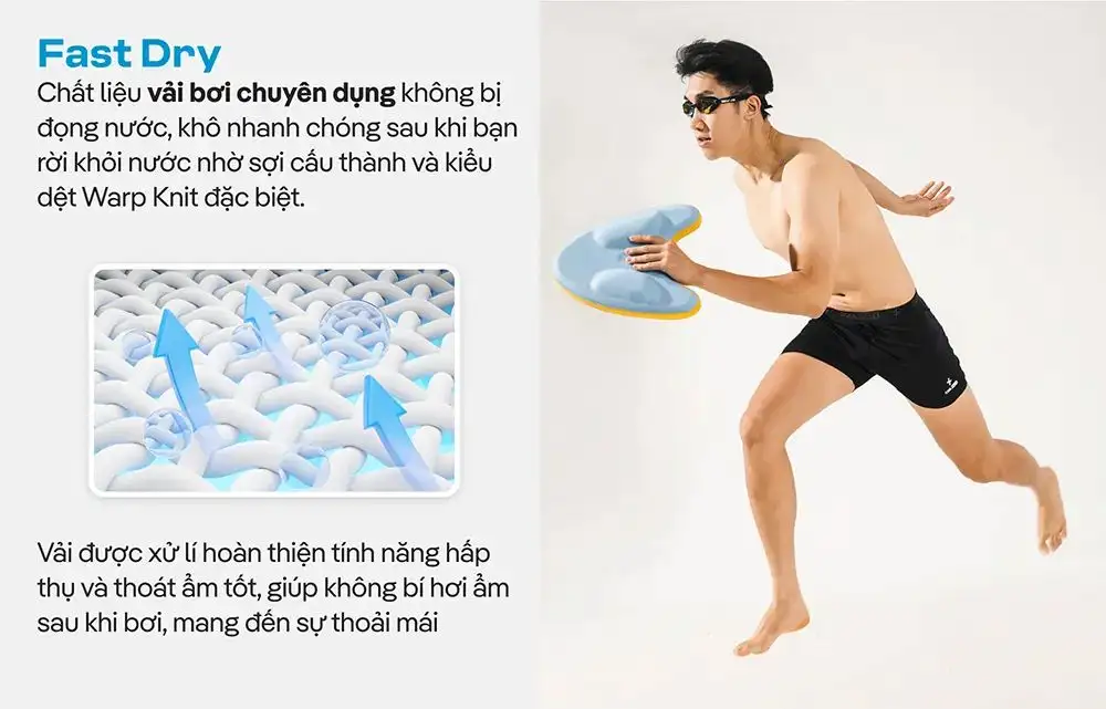Công nghệ Fast Dry tiện lợi