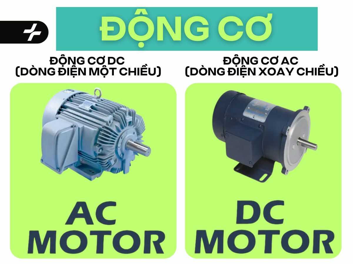 Cấu hình động cơ máy chạy bộ 