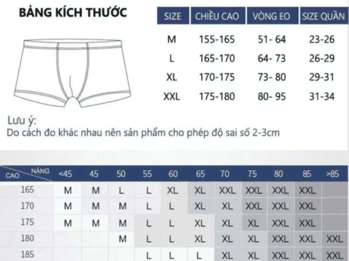 Size phù hợp nhất với bạn: Đừng bao giờ xem nhẹ sự vừa vặn!