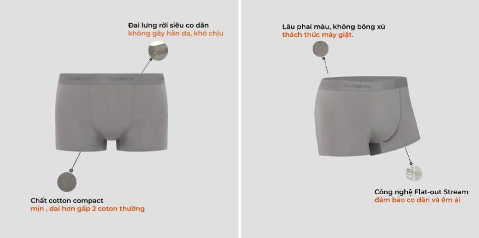 Quần lót nam trunk cotton compact bền bỉ vượt trội