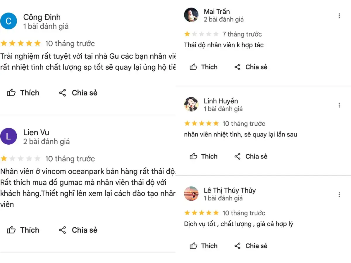 Đánh giá của khách hàng về Gumac