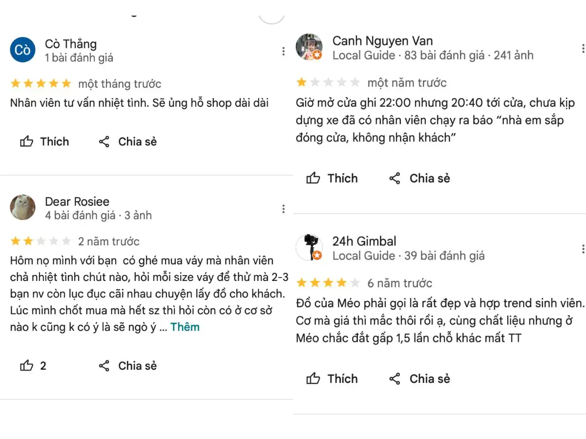 Đánh giá thực tế về Méo Shop