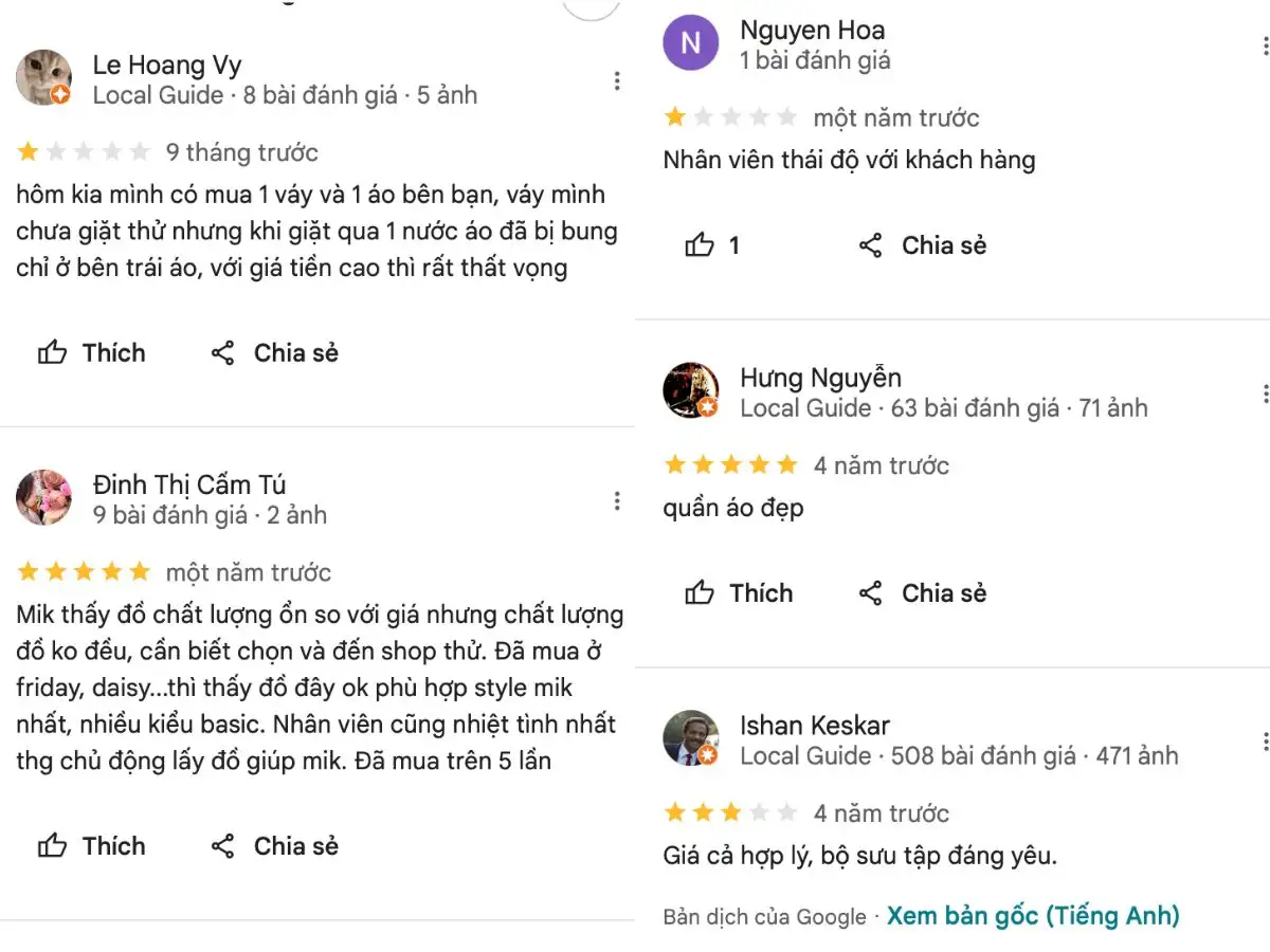 Review của khách hàng về Twentyfive