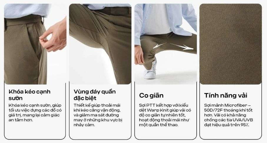 Quần nam Tapered Fit tôn dáng, chi tiết khóa kéo ẩn