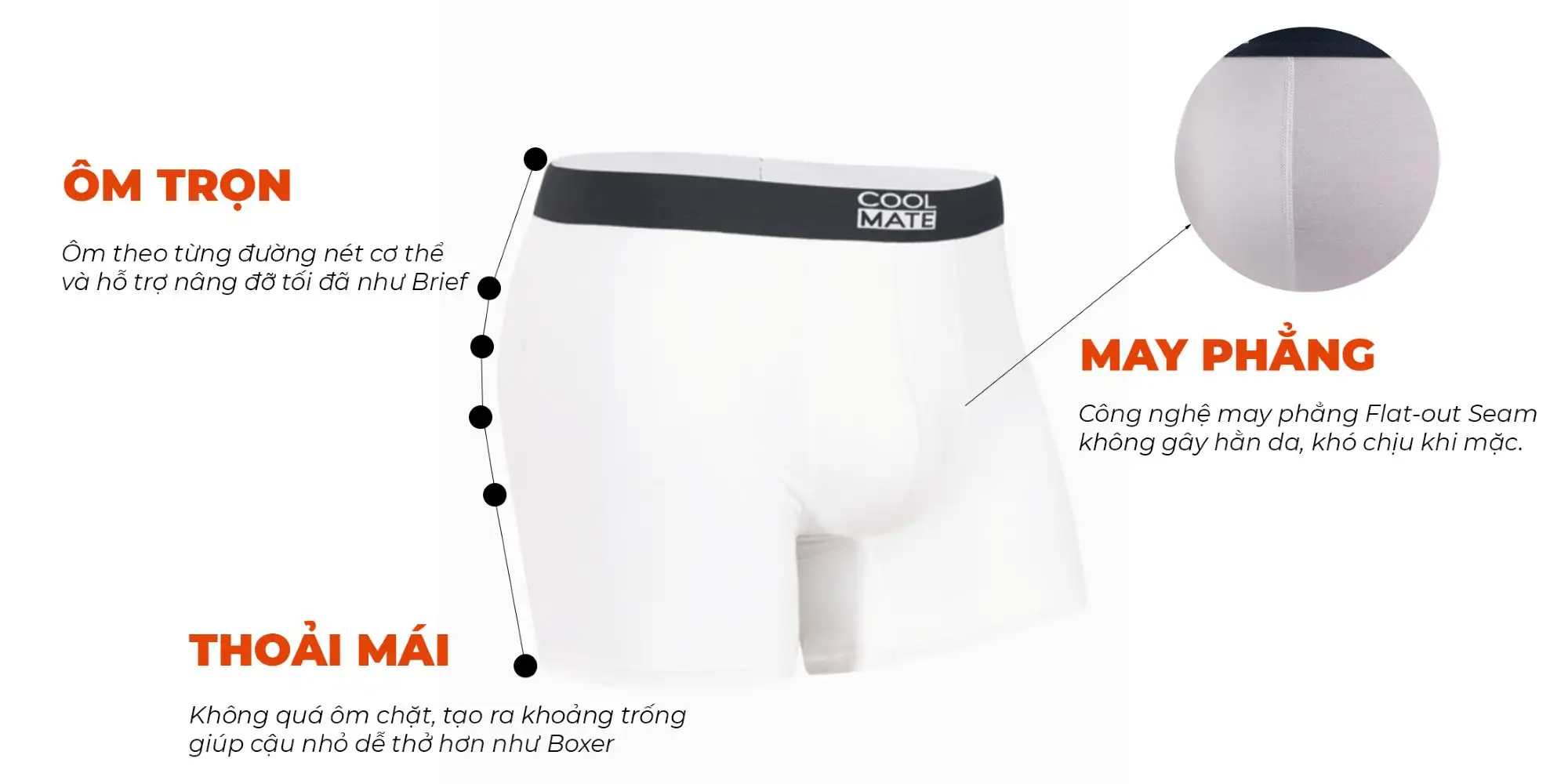 Kiểu dáng Brief Boxer độc đáo