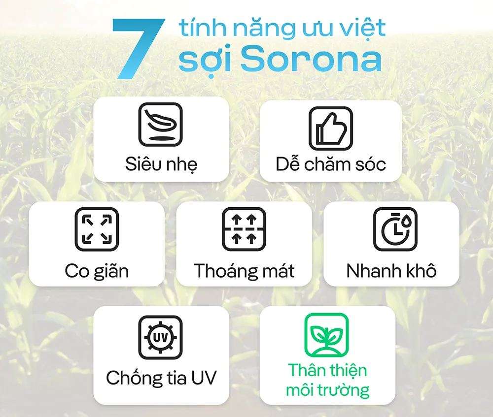 7 tính năng ưu việt của sợi Sorona