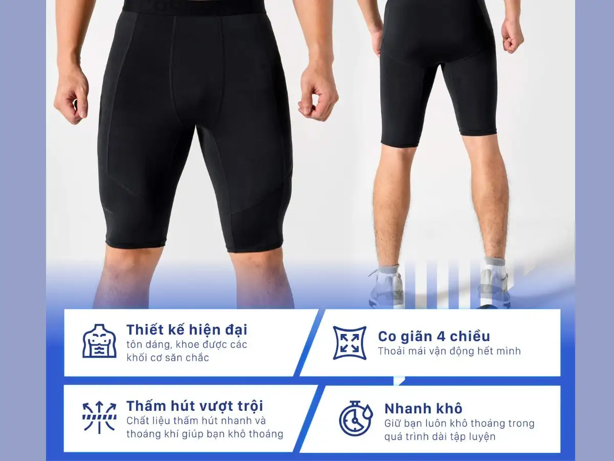 Coolmate Powerfit: Sức mạnh của công nghệ, co giãn không giới hạn