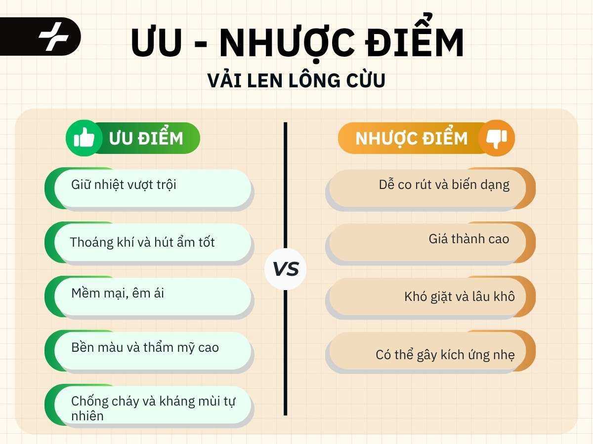 ưu nhược điểm vải len lông cừu