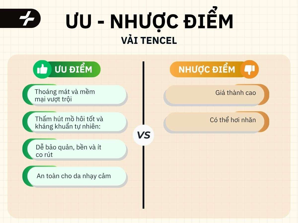 ưu nhược điểm của vải tencel