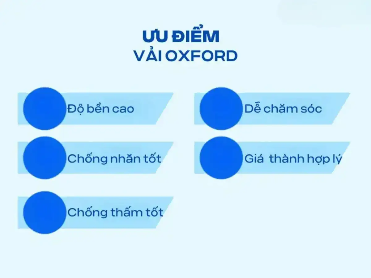 Ưu điểm nổi bật của vải Oxford