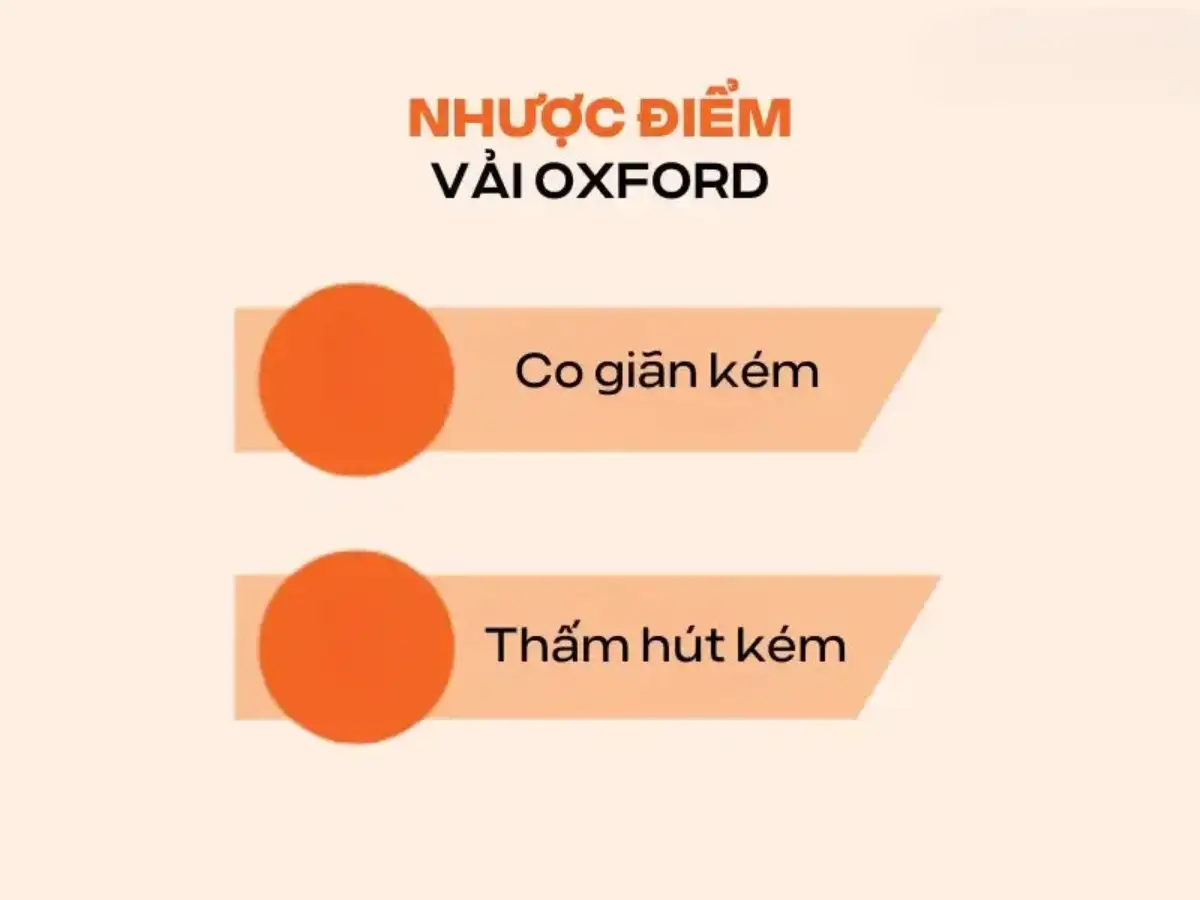 Nhược điểm của chất liệu Oxford
