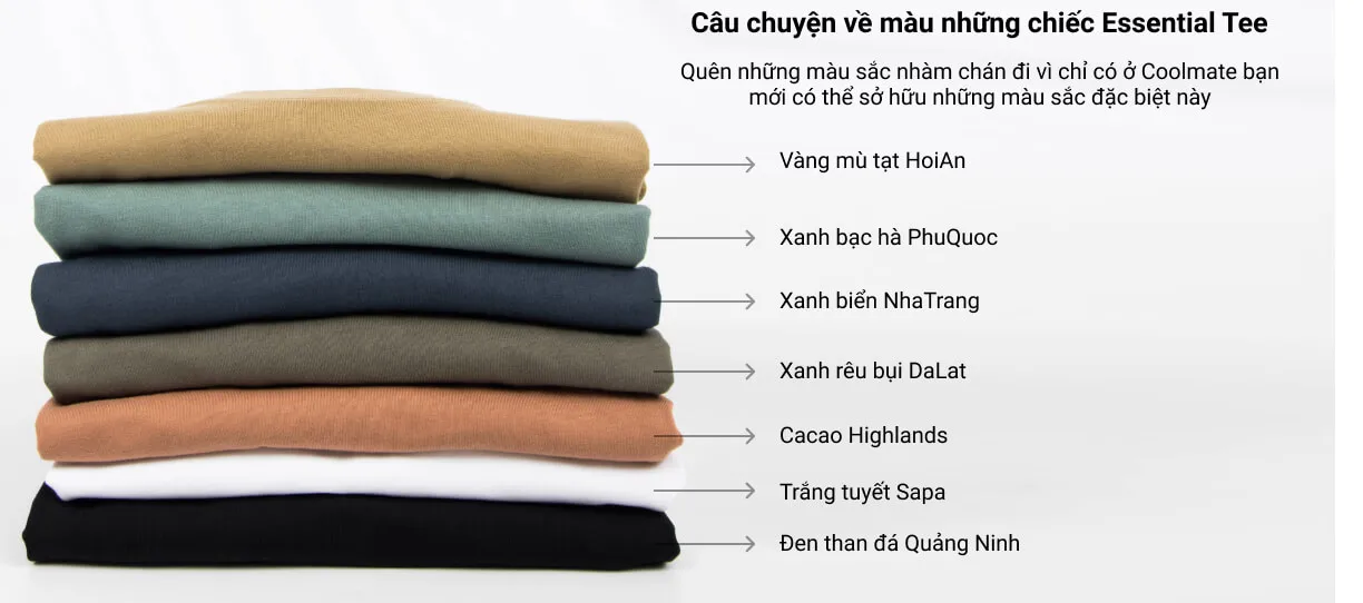 Áo MaxCool được làm ra thế nào